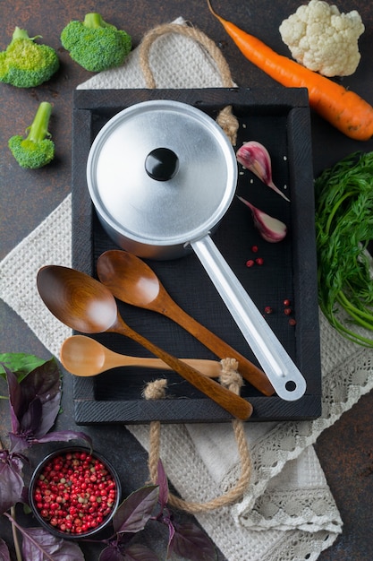 Polonic și cratiță